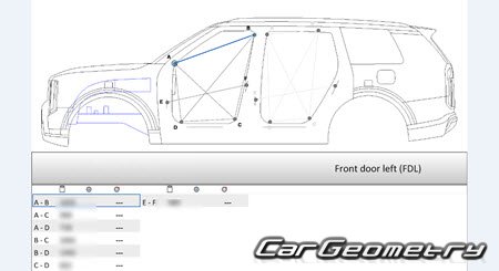 �������� ������� Kia Telluride  (LQ2A) � 2026 Body Repair Manual