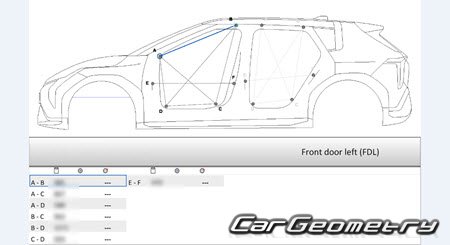 Размеры кузова Kia EV4 Hatchback (SZ1e) с 2026 Body Repair Manual Размеры кузова Kia EV4 Hatchback (SZ1e) с 2026 Body Repair Manual