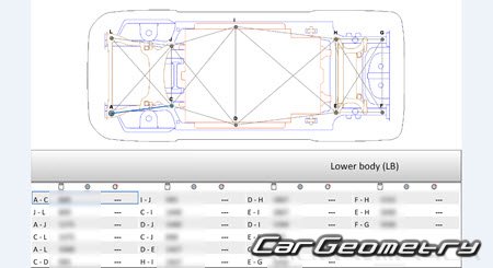 Размеры кузова Kia EV4 Hatchback (SZ1e) с 2026 Body Repair Manual Размеры кузова Kia EV4 Hatchback (SZ1e) с 2026 Body Repair Manual
