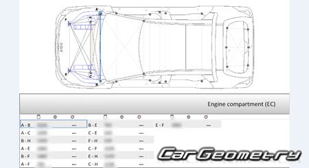 Размеры кузова Kia EV4 Hatchback (SZ1e) с 2026 Body Repair Manual Размеры кузова Kia EV4 Hatchback (SZ1e) с 2026 Body Repair Manual