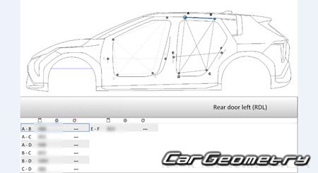Размеры кузова Kia EV4 Hatchback (SZ1e) с 2026 Body Repair Manual Размеры кузова Kia EV4 Hatchback (SZ1e) с 2026 Body Repair Manual