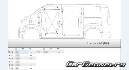 KIA PV5 Passenger Van (SW1K) � 2026 Body Repair Manual