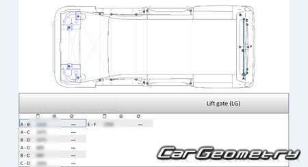 KIA PV5 Passenger Van (SW1K) � 2026 Body Repair Manual