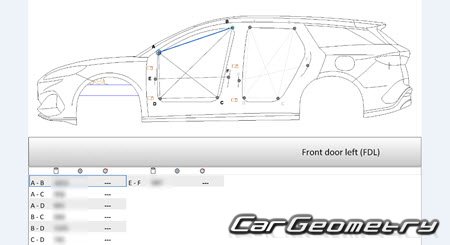 BYD Seal 6 Touring DM-i 2025-2030 Body Repair Manual BYD Seal 6 Touring DM-i 2025-2030 Body Repair Manual
