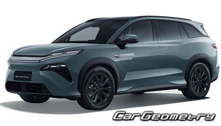 Кузовные размеры BYD Atto 8 2025-2030, Размеры кузова БИД Атто 8 Кузовные размеры BYD Atto 8 2025-2030, Размеры кузова БИД Атто 8