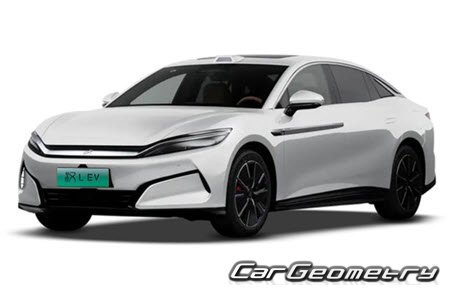 �������� ������� BYD Han EV 2020�2025, ������� ������ ��� ��� ��