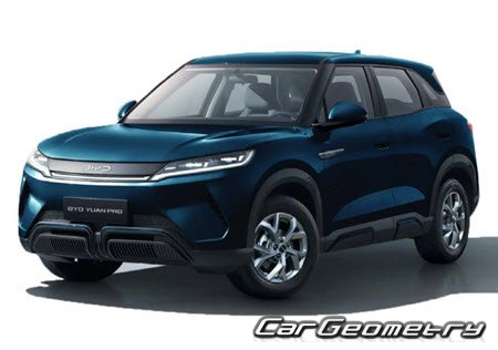 Кузовные размеры BYD Atto 2 DMi (Yuan PRO) 2025-2030, Размеры кузова BYD Yuan PRO 2025-2030 Кузовные размеры BYD Atto 2 DMi (Yuan PRO) 2025-2030, Размеры кузова BYD Yuan PRO 2025-2030