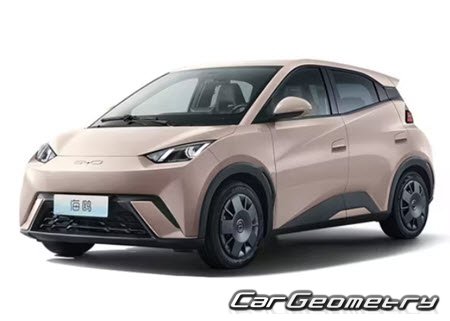 �������� ������� BYD Seagull EV 2023-2027, ������� ������ BYD Seagull EV 2023-2027