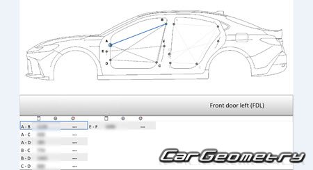 �������� ������� Toyota Camry Hybrid 2025-2031 Collision Repair Manual