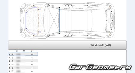 �������� ������� Chery Arrizo 8 2022-2028 Body dimensions