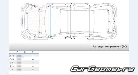 �������� ������� Chery Arrizo 8 2022-2028 Body dimensions
