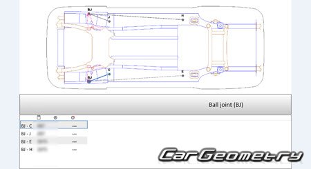�������� ������� Chery Arrizo 8 2022-2028 Body dimensions