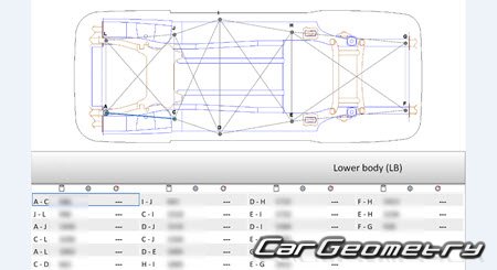 �������� ������� Chery Arrizo 8 2022-2028 Body dimensions