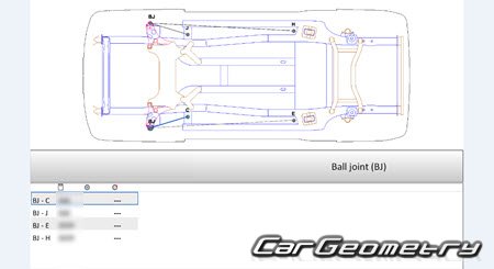 ������� ������ Chery Jetour Dashing 2022-2028 Body dimensions