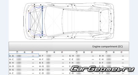 ������� ������ Chery Jetour Dashing 2022-2028 Body dimensions