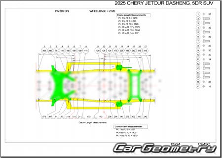 ������� ������ Chery Jetour Dashing 2022-2028 Body dimensions