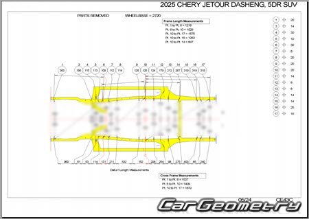 ������� ������ Chery Jetour Dashing 2022-2028 Body dimensions