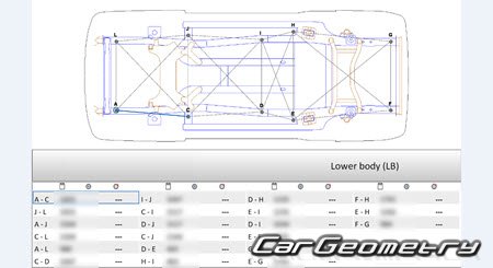 ������� ������ Chery Jetour Dashing 2022-2028 Body dimensions