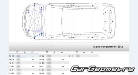 Citroen C5 Aircross PHEV 2020-2025 Body dimensions