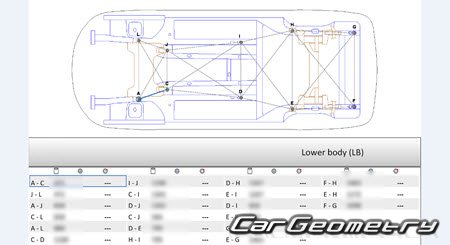 Citroen C5 Aircross PHEV 2020-2025 Body dimensions