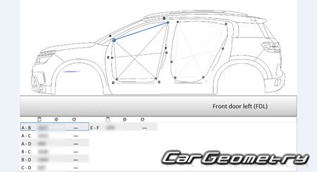 Citroen C5 Aircross PHEV 2020-2025 Body dimensions