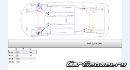 Citroen C5 Aircross PHEV 2020-2025 Body dimensions