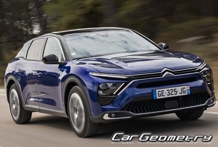 �������� ������� Citroen C5 X Hybrid (E43) 2022�2028, ������� ������ ������� ��5 ��� ������