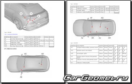 Citroen C5 X Hybrid (E43) 2022�2028 Body dimensions