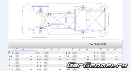 Citroen C5 X Hybrid (E43) 2022�2028 Body dimensions