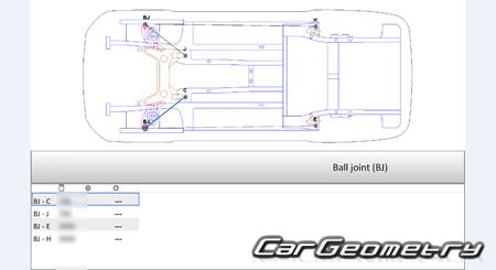 Citroen C5 X Hybrid (E43) 2022�2028 Body dimensions
