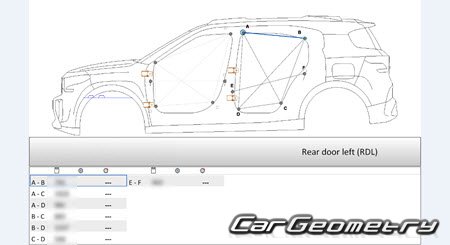 ������� ������ Citroën ë-C3 Aircross 2024-2029 Body dimensions