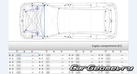 ������� ������ Citroën ë-C3 Aircross 2024-2029 Body dimensions