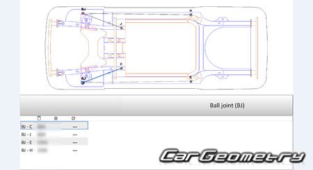 ������� ������ Citroën ë-C3 Aircross 2024-2029 Body dimensions