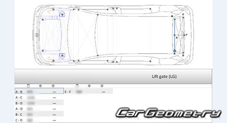 ������� ������ Citroën ë-C3 Aircross 2024-2029 Body dimensions