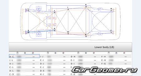 ������� ������ Citroën ë-C3 Aircross 2024-2029 Body dimensions