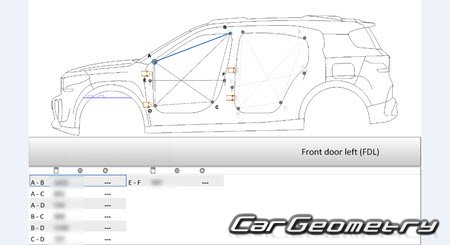 Citroen C3 Aircross 2024-2029 Body dimensions