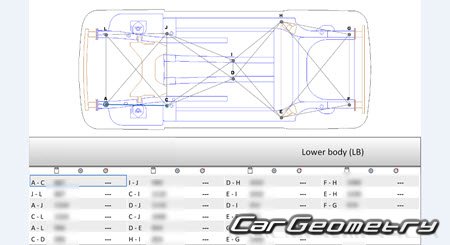 Citroen C3 (5DR) 2024-2029 Body dimensions