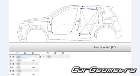 Citroen C3 (5DR) 2024-2029 Body dimensions