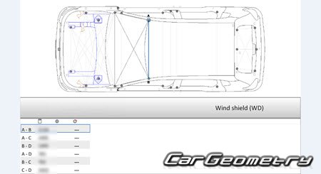 Citroen C3 (5DR) 2024-2029 Body dimensions