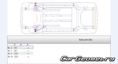 Citroen C3 (5DR) 2024-2029 Body dimensions