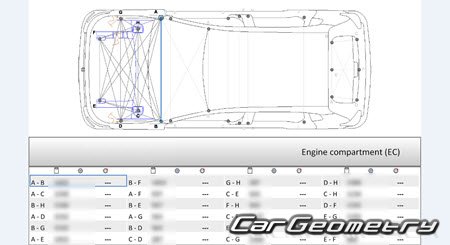 Citroen C3 (5DR) 2024-2029 Body dimensions