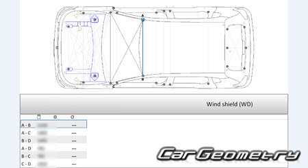 Citroen C3 MHEV (5DR) 2024-2029 Body dimensions