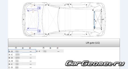 Citroen C3 MHEV (5DR) 2024-2029 Body dimensions