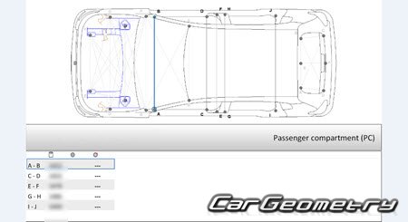 Citroen C3 MHEV (5DR) 2024-2029 Body dimensions