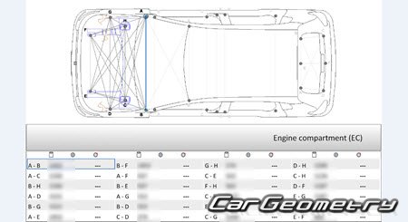 Citroen C3 MHEV (5DR) 2024-2029 Body dimensions
