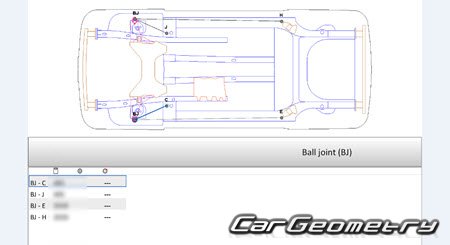 Citroen C3 MHEV (5DR) 2024-2029 Body dimensions
