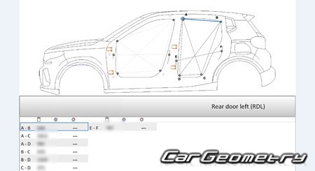Citroen C3 MHEV (5DR) 2024-2029 Body dimensions