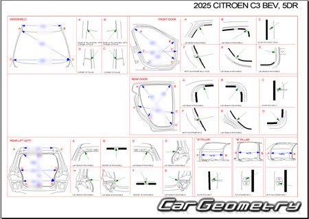 Citroen C3 MHEV (5DR) 2024-2029 Body dimensions