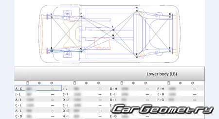 Citroen C3 MHEV (5DR) 2024-2029 Body dimensions