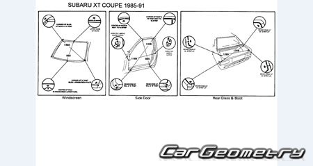 ������� ������ Subaru XT 1985-1990 Body dimensions